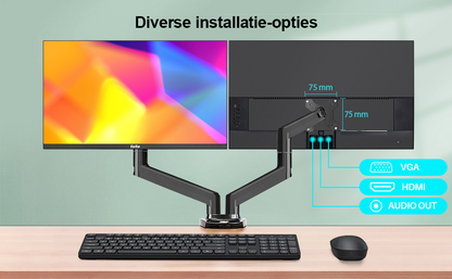 TuTu Standaard Monitor -  Full HD 75Hz LED - 22 inch/56 cm - HDMI, VGA, Audio Out - Inclusief HDMI kabel - F2145M (TU215M1)