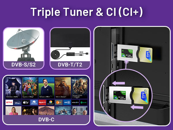 RCA Roku Smart TV - LED HD - 24 inch/61 cm - Frameless Design - Tripple Tuner DVB-T/T2/S/S2/C - HDMI x3, USB x2, CI+ - Streaming apps - RK24HF1