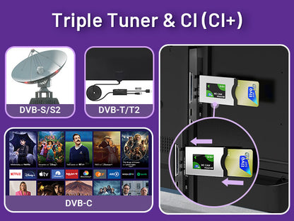 RCA Roku Smart TV - LED HD - 24 inch/61 cm - Frameless Design - Tripple Tuner DVB-T/T2/S/S2/C - HDMI x3, USB x2, CI+ - Streaming apps - RK24HF1
