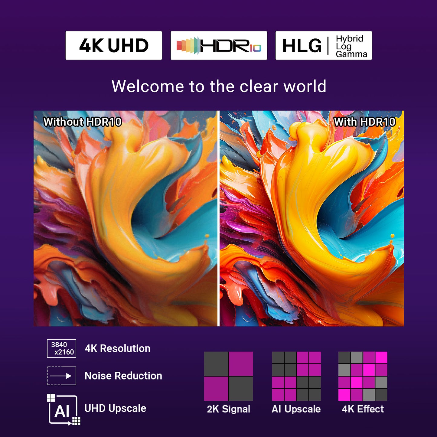 RCA  Roku Smart TV - LED UHD 4K - 43 inch/110 cm - Frameless Design - Tripple Tuner DVB-T/T2/S/S2/C - HDMI x3, USB x2, CI+ - Geassembleerd in Eindhoven - RK43UN1
