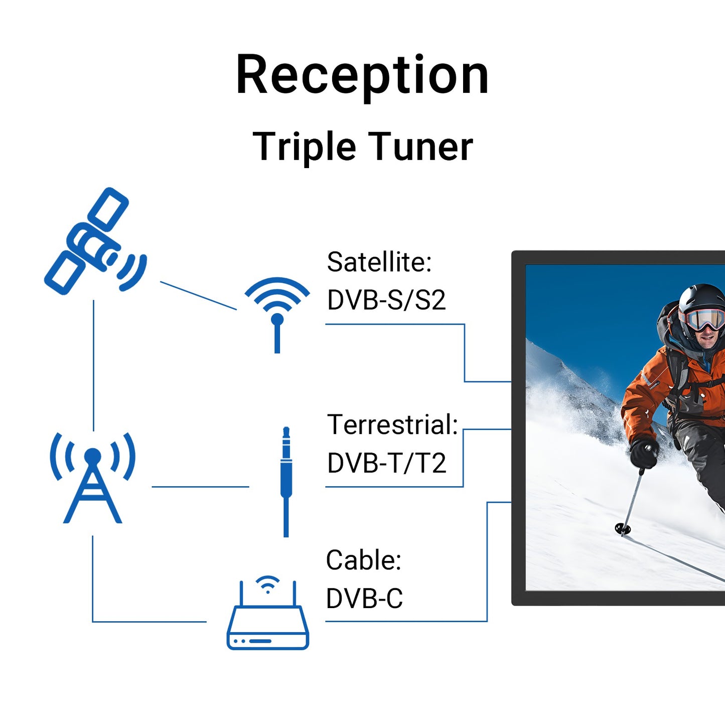TuTu Standaard TV - LED Full HD - 42 inch/108 cm - Frameles Design - Tripple Tuner DVB-T/T2/S/S2/C - HDMI x2, USB x1, CI+ - Geassembleerd in Eindhoven - TUB42FD1N