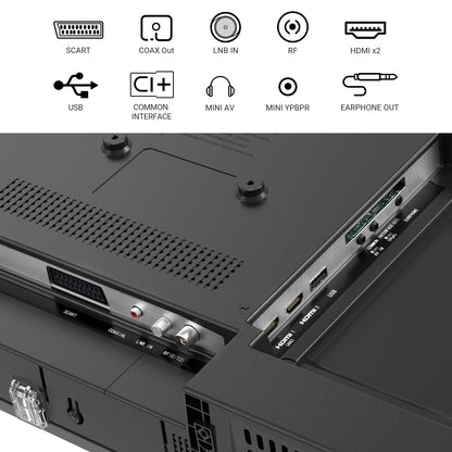 TuTu Standaard TV - LED HD - 32 inch/82 cm - Frameless Design - Enkelvoudige standaard - Tripple Tuner DVB-T/T2/S/S2/C - HDMI x3, USB x2, CI+ -	 In Eindhoven geassembleerd - TUB32HN1NC