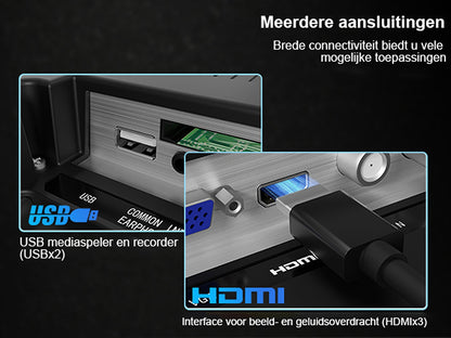 RCA Standaard TV - LED Full HD - 40 inch/102 cm - Frameless Design - Tripple Tuner DVB-T/T2/S/S2/C - HDMI x3, USB x2, CI+ - Hotel Mode - Geassembleerd in Eindhoven - NRB40FQ1