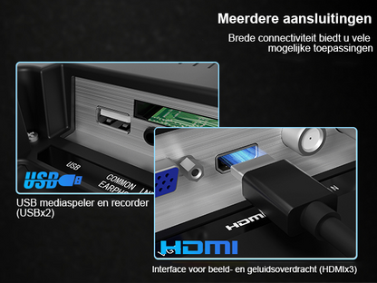 RCA HD LED TV | 32 Inch/81 cm | Frameless | Triple Tuner (DVB-T/T2-C/CI+-S/S2) | HDMI | CI+ | USB Media Player | Hotelmodus | Dolby Audio | In Eindhoven geassembleerd | NRB32HQ1