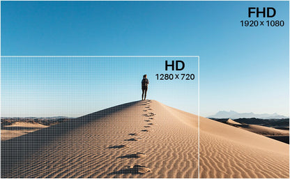 TuTu Standaard Monitor -  Full HD 75Hz LED - 22 inch/56 cm - HDMI, VGA, Audio Out - Inclusief HDMI kabel - F2145M (TU215M1)
